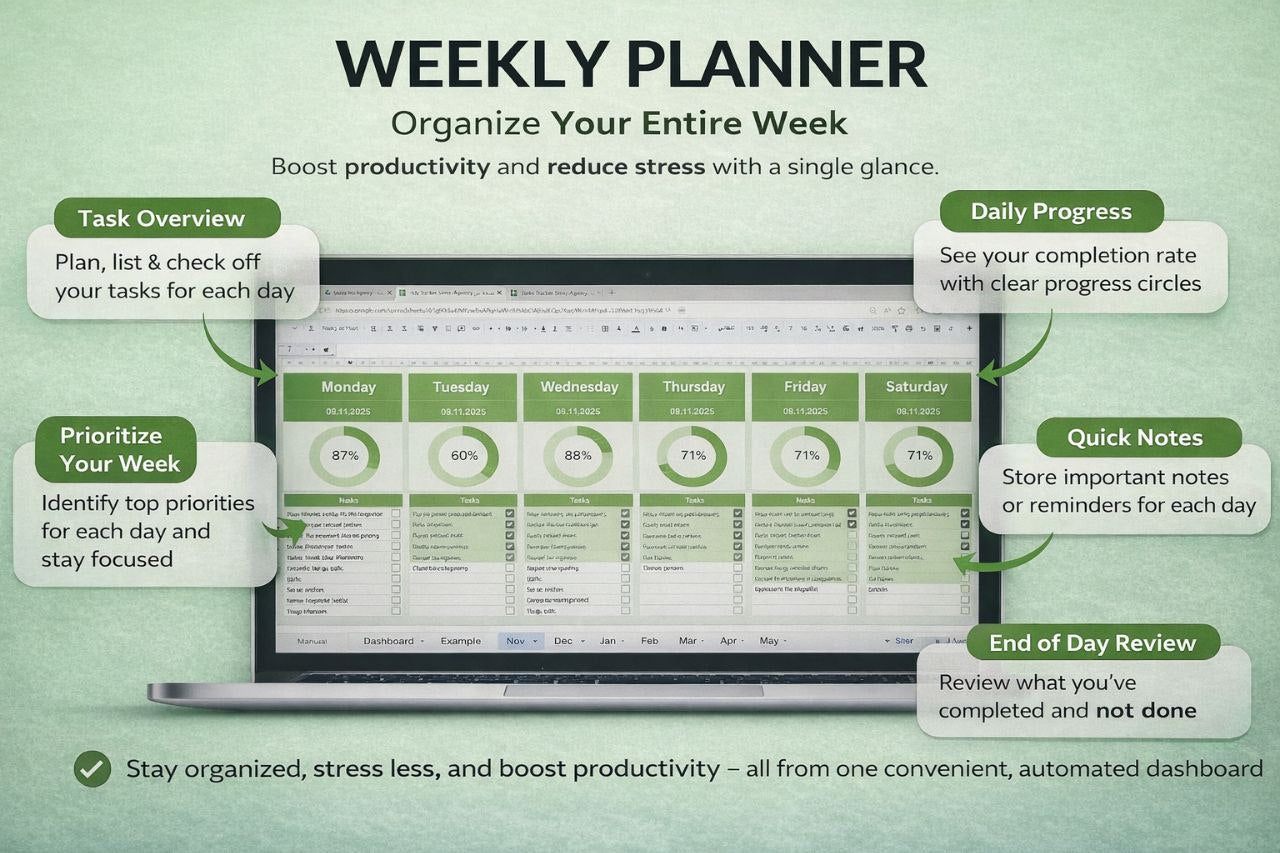 Weekly  planner        use
